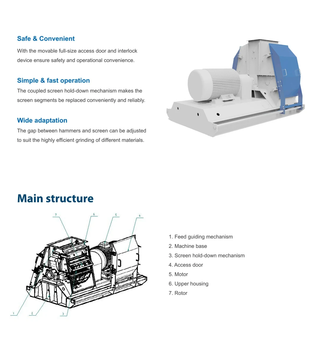 Sawdust and Wood Biomass Large Hammer Mill Pulverizer with CE Certification