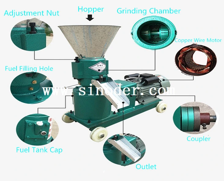 Animal Feed Pellet Machine Pets Food Processing Plant