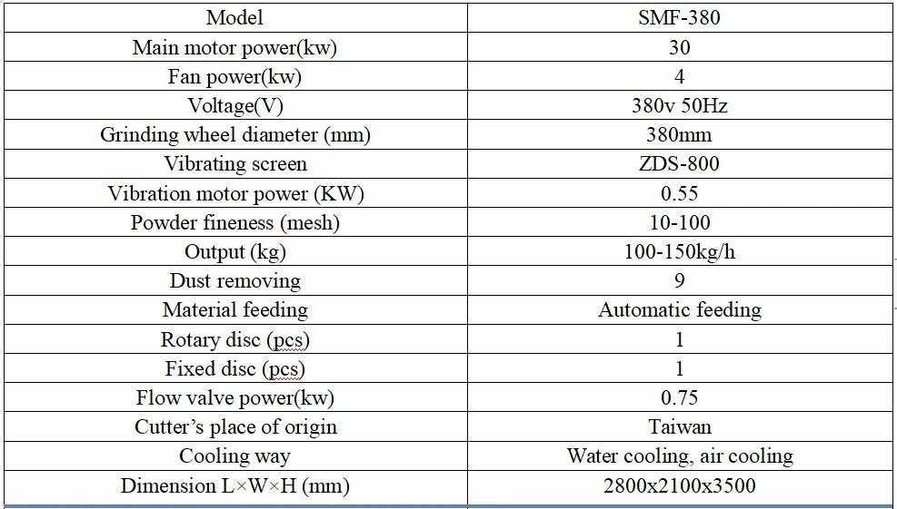 Pulverizer Mill Machine for Different Wood Material with Different Mesh