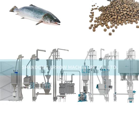 Impianto di estrusione di mangime per pesci affondante con nuova tecnologia per la produzione di mangime per pesci